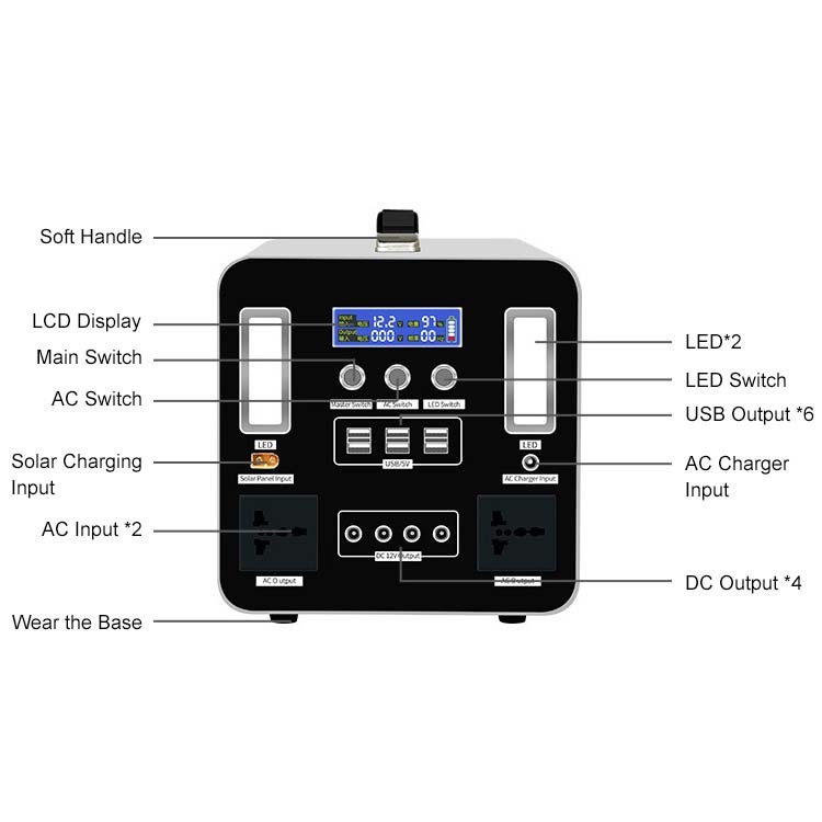 Portable Solar Panel Power Station With Lifepo4 Battery Power Bank 1500W