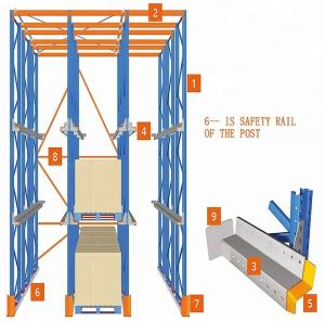 Industrial Drive In Drive Through Racking System Heavy Duty Steel Q235 Material