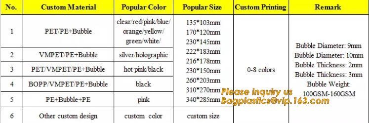 Holographic Factory Shiny gold Cosmetic bag Zipper Bubble Bag zip-lock Slider Padded Mailer metallic bubble zipper bagea