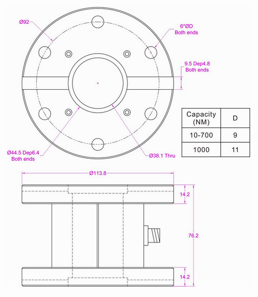 Flange torque sensor 200lb-in 500 lbf*in 1000 lbf*in 2000 in-lb 5000lb*in