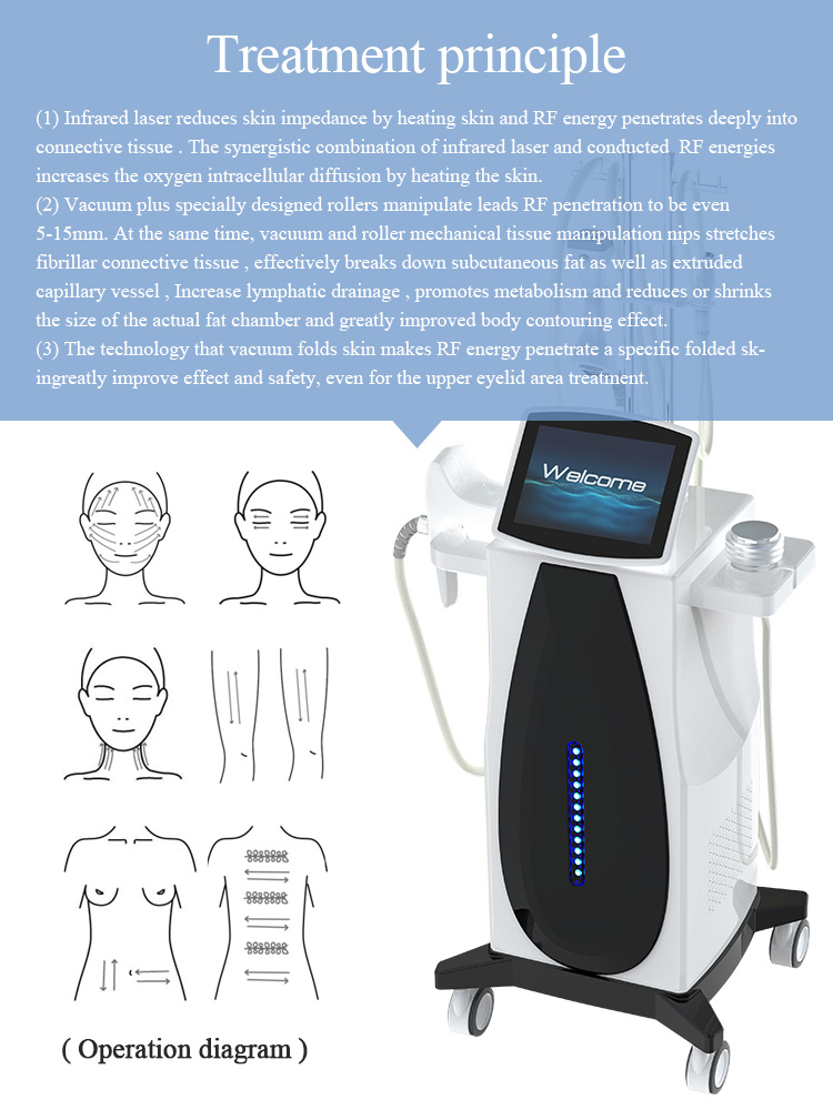 Cellulite Vacuum Roller Massage Machine 6 In 1 Cavitation Machine 80k Radio Frequency