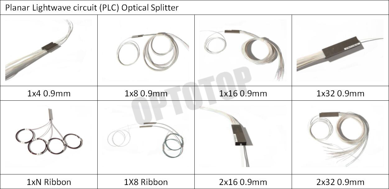 900µM Planar Lightwave Circuit Splitter Connectorized SC / LC / FC Module