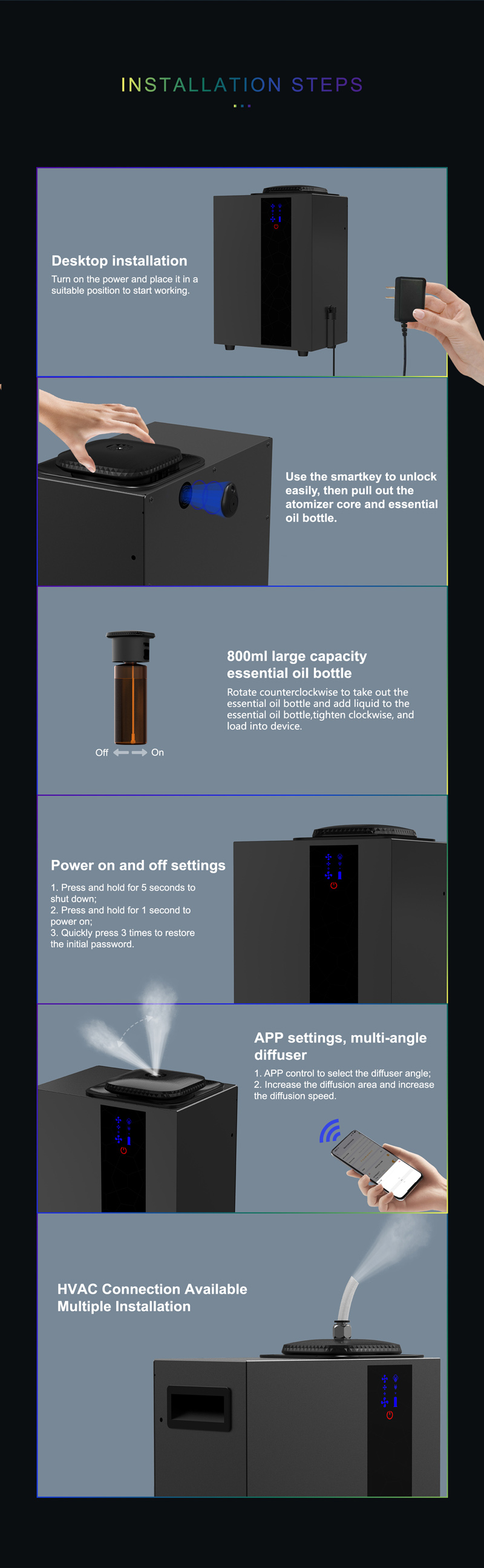 HVAC System Diffuser Smart 800ml Oil Fragrance Wifi App Pure Waterless Essential Oil Diffuser For Hotel Scent Air Machine