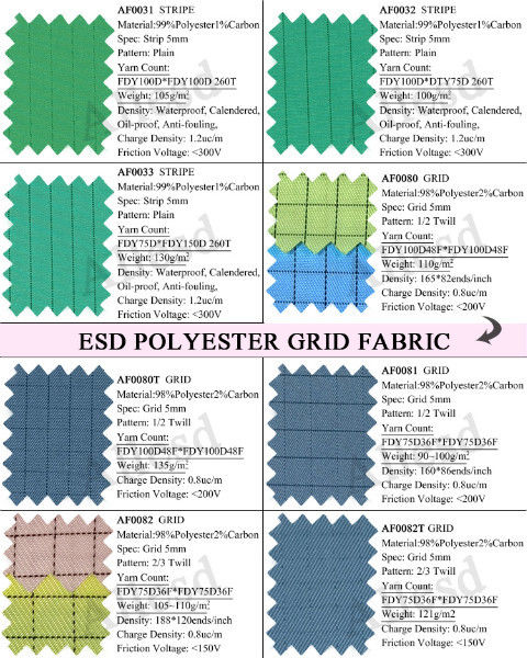 5mm Stripe 99% Polyester 1% Carbon ESD Fabric For Class 10000 Cleanroom