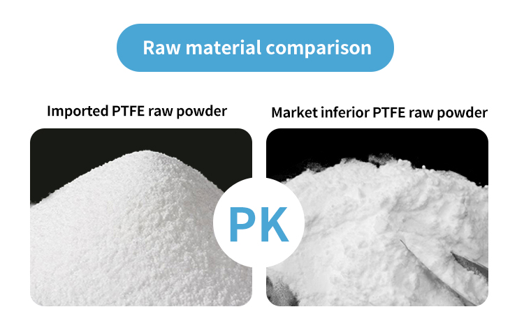 High Temperature Resistance White Expanded PTFE Sheet 3mm with Tensile Strength of ≥15Mpa