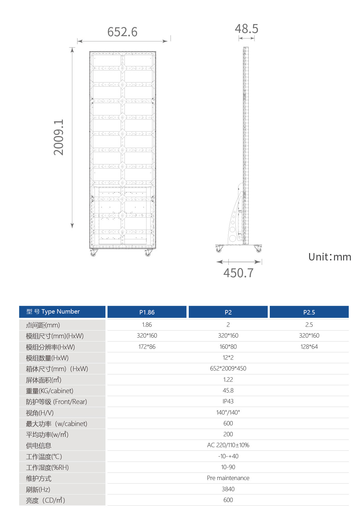 Indoor Led Poster Floor Standing Display Screen P1.86 P2 P2.5 GOB