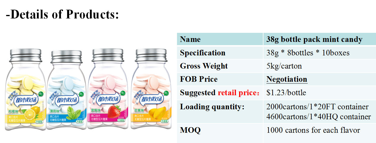 Diabetic Dietary Supplement Tablets Sugar Free Candy Vitamin C Pepper Mint Healthy Energetic
