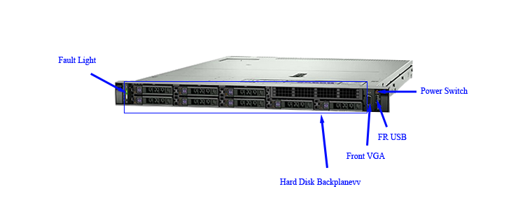 Cloud Computing Technology AI GPU 1U Rack Server with 2.1GHz Processor Main Frequency