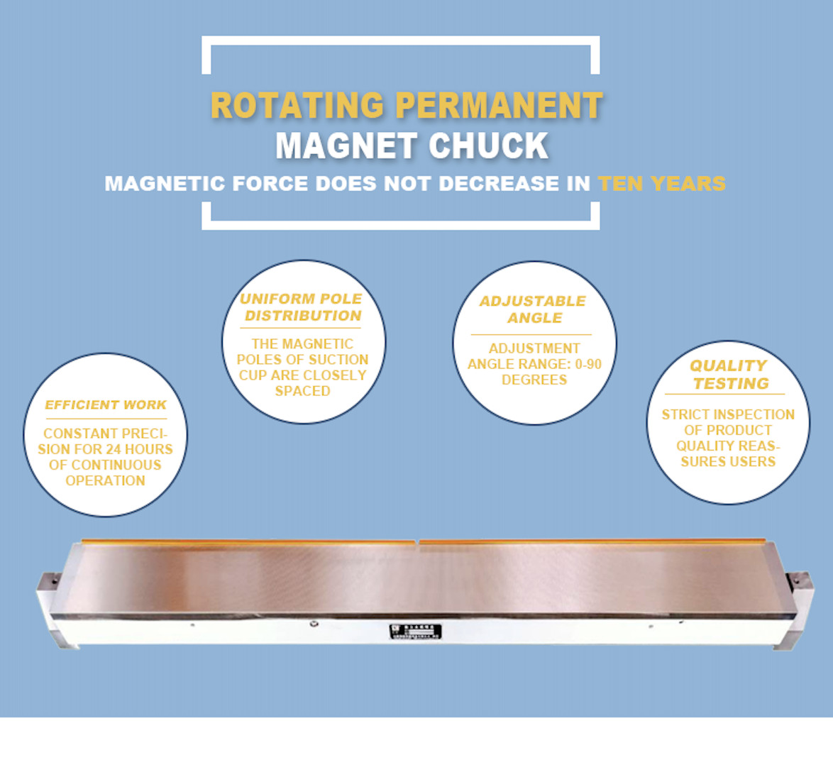 Rotary Permanent 100*175mm Grinding Magnetic Chuck