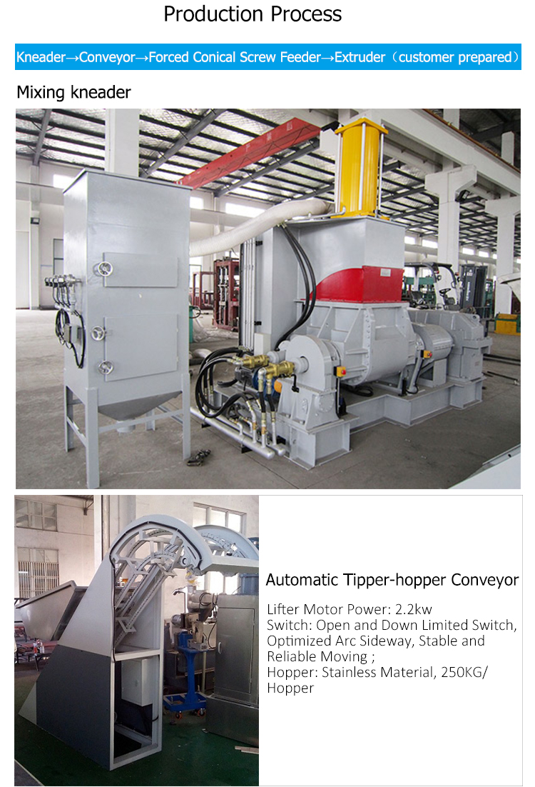 160Kw PP Plastic Recycling Machine Plastic Shredder Granulator