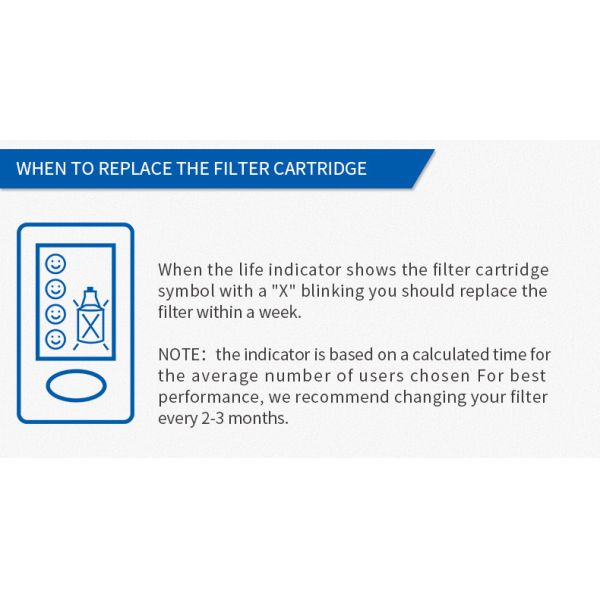 3.5L Capacity BPA Free Brita Maxtra Water Pitcher Compatible With Maxtra Filter