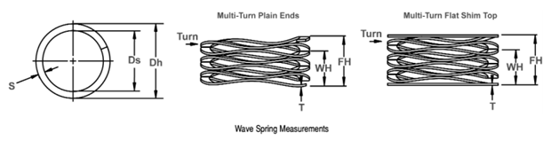 5mm - 1000mm Multilayered Wave Spring Washer Stainless Steel Big Stock