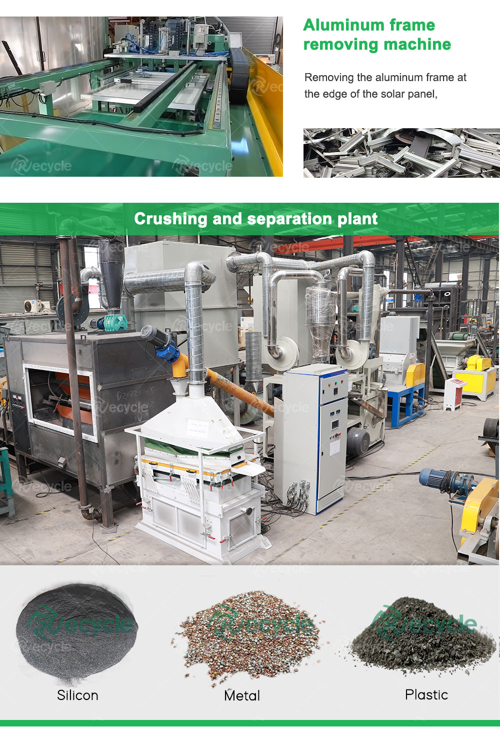 Tech Glass and Plastic Separating Machine for Waste Solar Panels 70-90PCS/Hour Speed