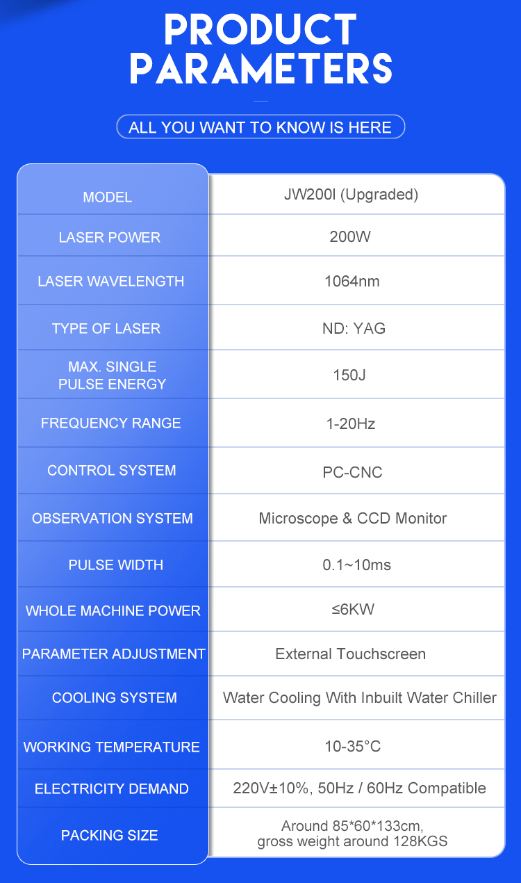 Adjustable Wavelength 2024 200w Gold Silver Jewelry Laser Welding Machine for Dental and Jewelry Spot Welding