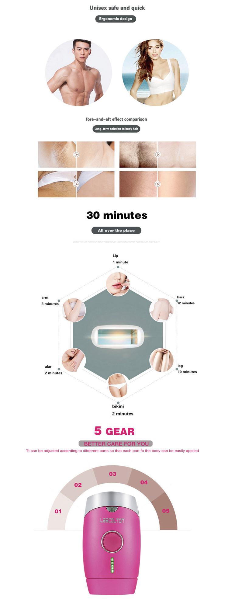 Painless IPL Hair Removal Machine Portable Skin Rejuvenation Device LCD Display