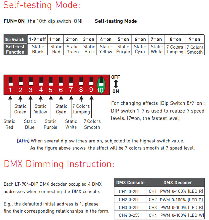 Led DMX Decoder Constant Voltage DC12V-24V 6A*4CH RJ45 4 channel output