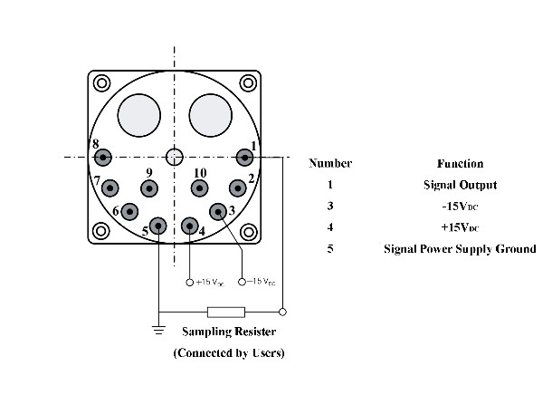 15g Vibration 2.3-3.5mA/g Shock Analog Accelerometer For Precision Measurements