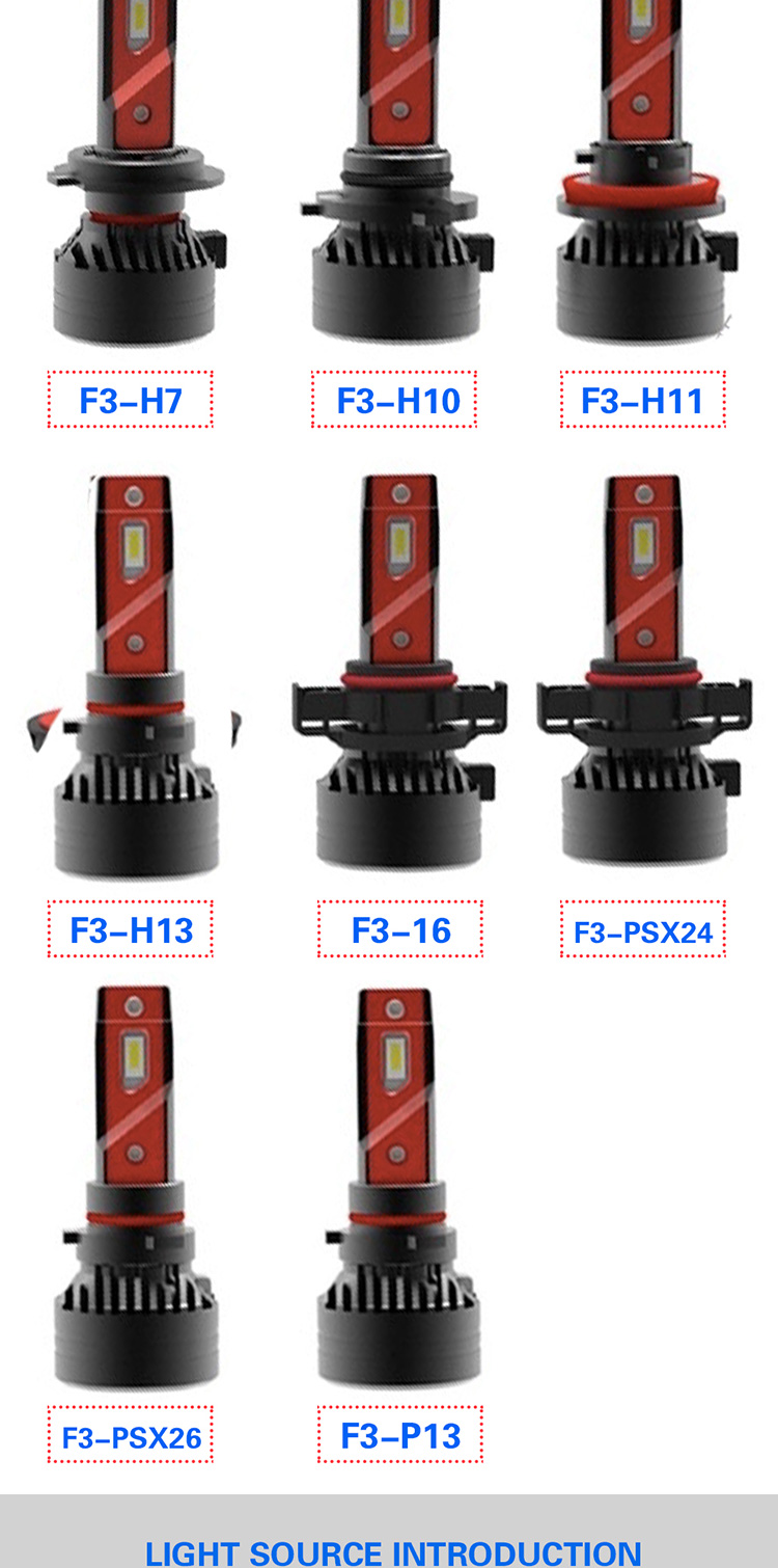 Etclite F3 Factory Price H4 10000 Lumen Super Bright Car Led Headlight Bulbs