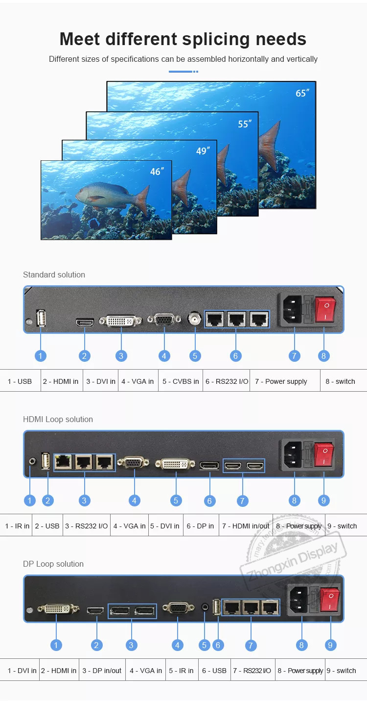 Original 55 Inch 0.88mm bezel 3x3 IPS LCD LED TV Video Wall Display 800nits 1080p 4K Wall Mounted Video Wall