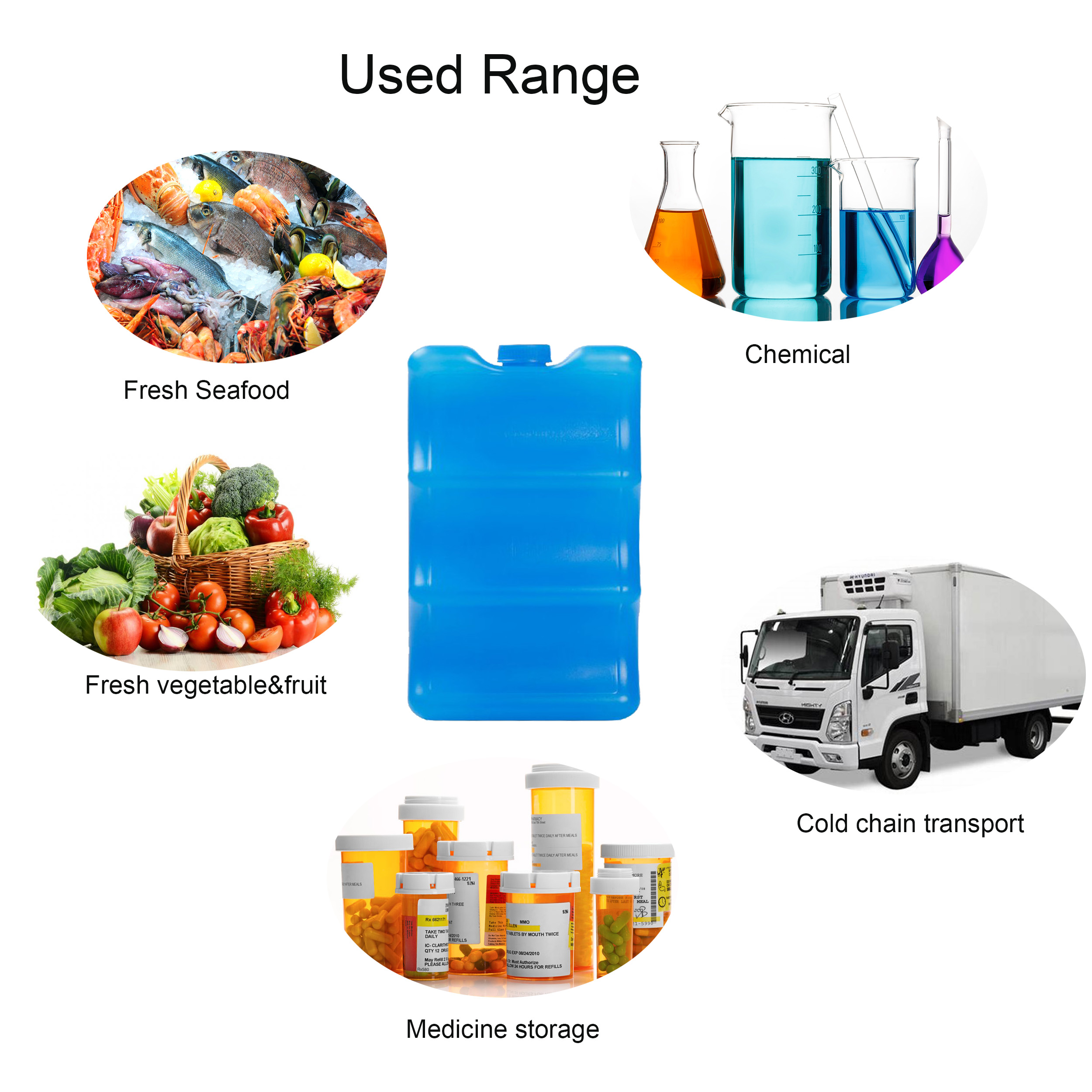 Reusable Non-toxic hard ice gel bricks for cooling fruitf&food
