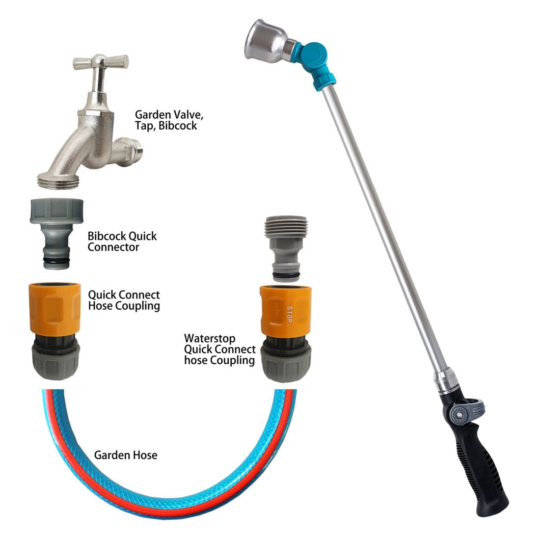 Thumb Control Soft-Rain Spray Wand W/ Swivel Headwivel Head