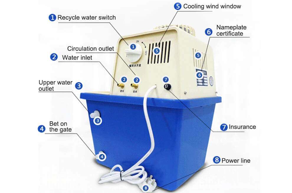 water circulating multipurpose vacuum pump design