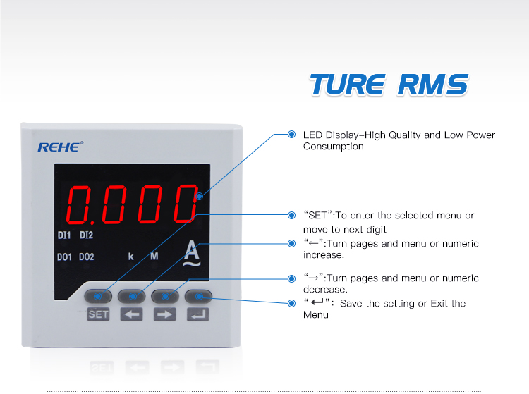 80*80 Single phase ampere meter/current panel meter for distribution box