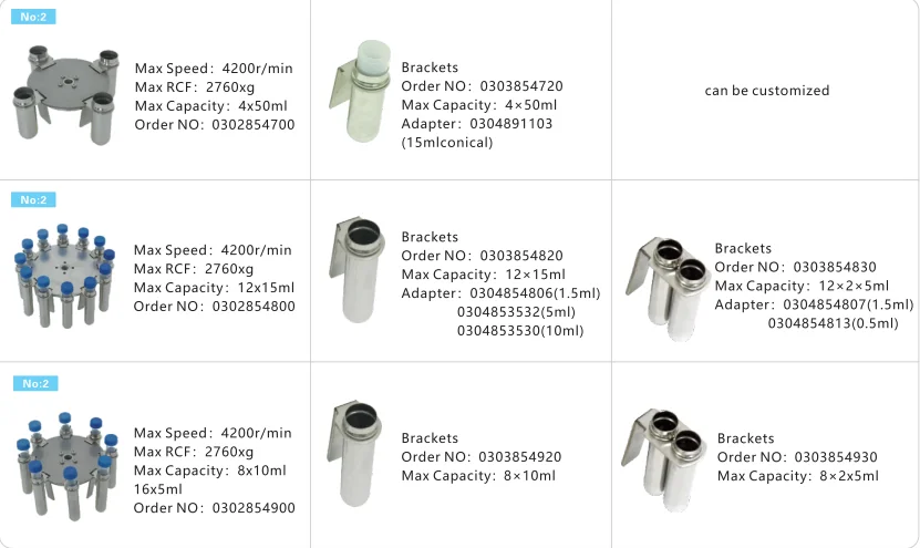 Cence Blood Centrifuge with both Angle Rotor and Horizontal Rotor Compatible Low Speed Centrifuge L600-A