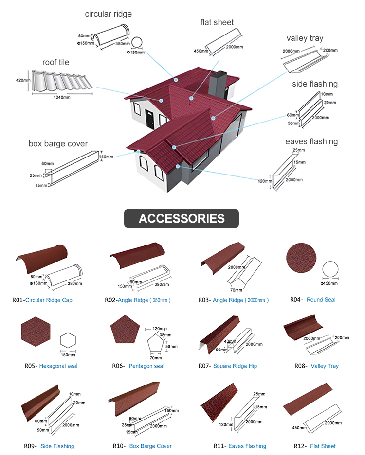 420mm Width Metal Stone Coated Colorful Corrugated Roof Sheet