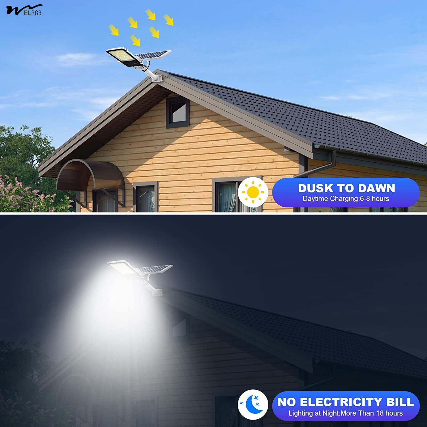 Onsite Metering Lighting Solutions 1200W LED Solar Street Light 10000LM Dusk to Dawn