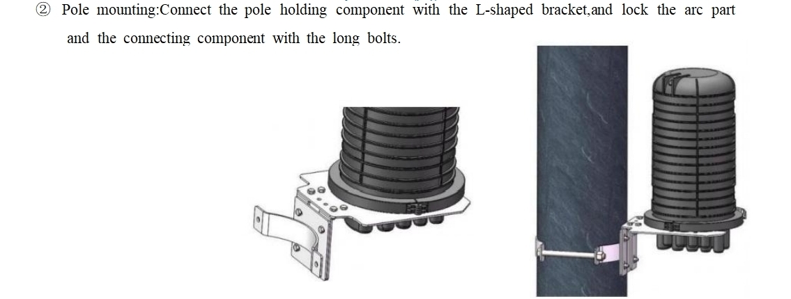 Capacity Dome Closure for Anti Lateral Pressure Fiber Optic Splice Junctions in FTTH