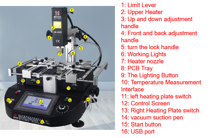 Semi Automatic High Efficiency Smd Soldering Station Smd Rework Station