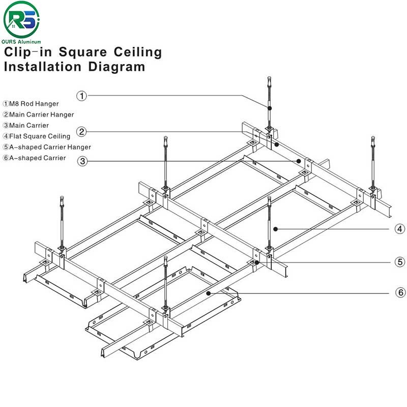 Fireproof Corrugated Aluminum Wall Panels Architectural Metal Ceiling Tiles Suspended 200mm