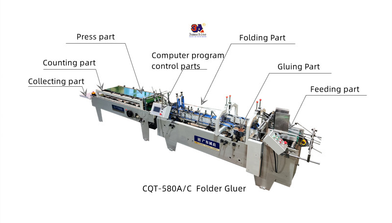 Video outgoing-inspection Provided Mini Box Folder Gluer Machine for Small Box Folding