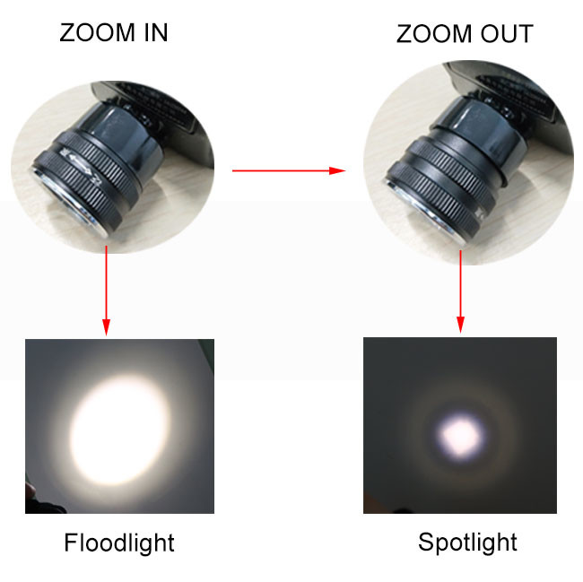 3 Watt Explosion Proof LED Headlamp 8-16 Hrs Runtime CE ROHS Certificates