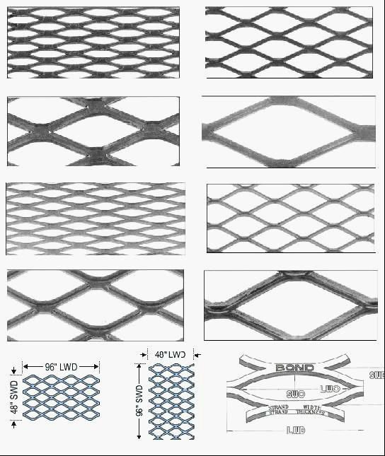 expandable sheet metal diamond mesh