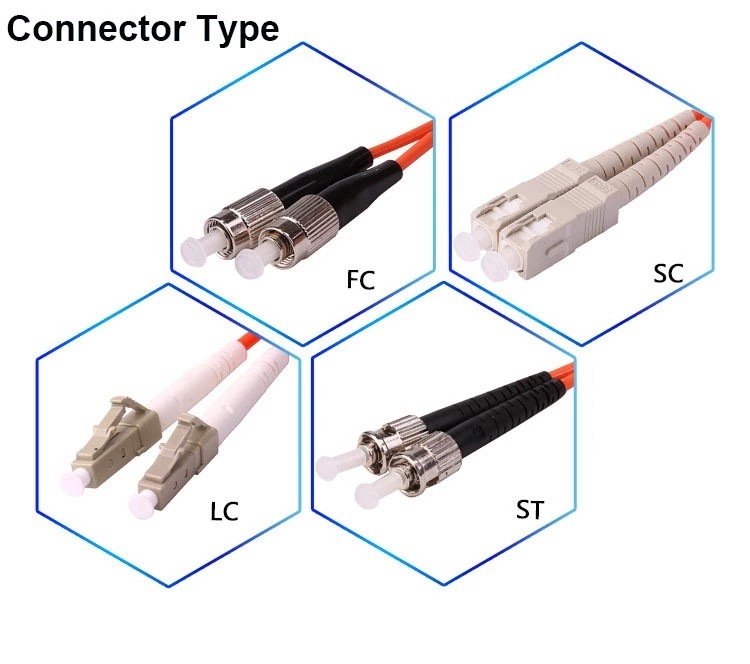 Single Mode Duplex Fiber Optic Patch Cord High Temperature Stability Compact Design