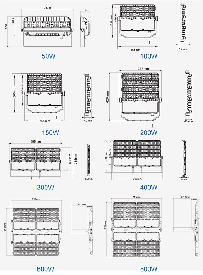 170LM/W LED Tunnel Flood Lights 200W Power 7 Years Warranty High Brightness