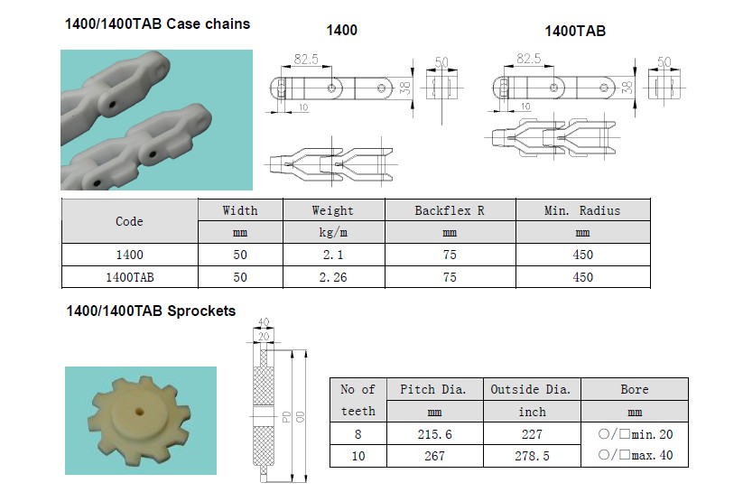1400 1400Tab multi flex chains  crate chains 