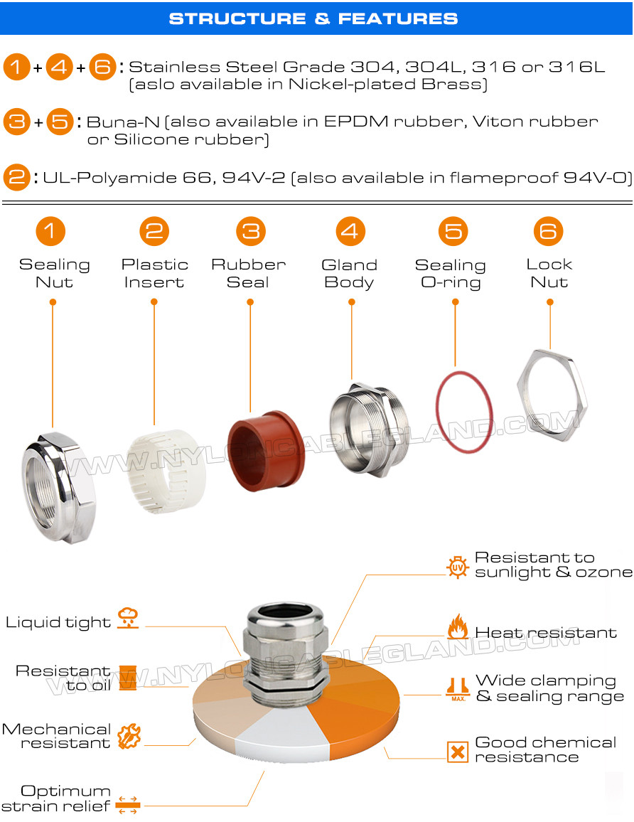 Waterproof Metallic Cable Glands, Metric Thread, M6x1.0~M150x2, Brass Nickel-Plated, IP68/IP69K, BCG Series
