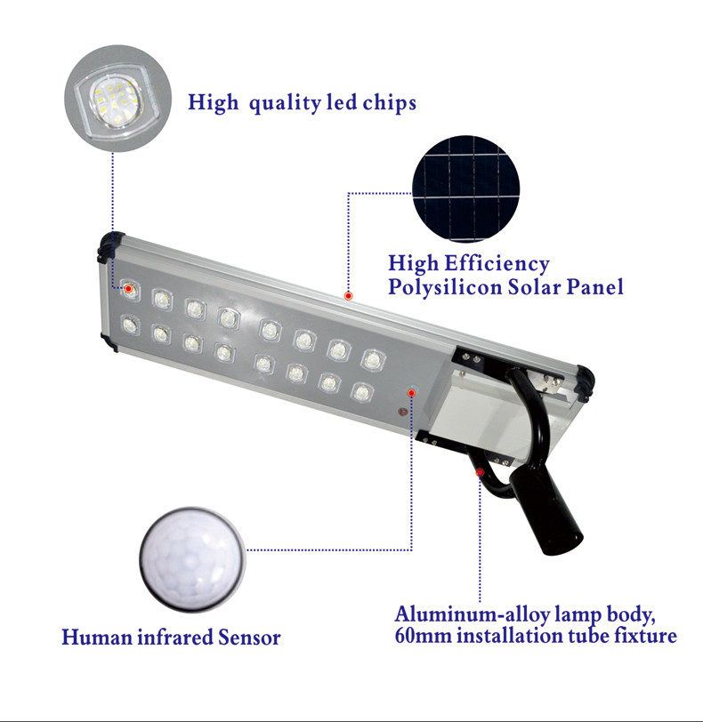 Bison Type Aluminum Profile Integrated Street Lamp 10 Heads 200W 862x357x50mm