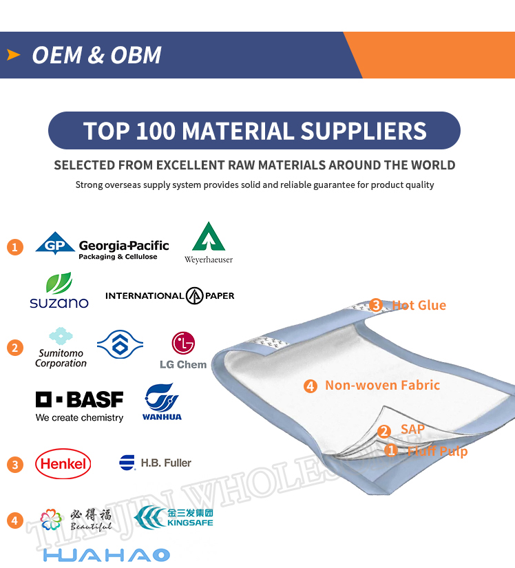 SNUGRACE Customizable Incontinence Pads Adult Disposable Underpad for Incontinence