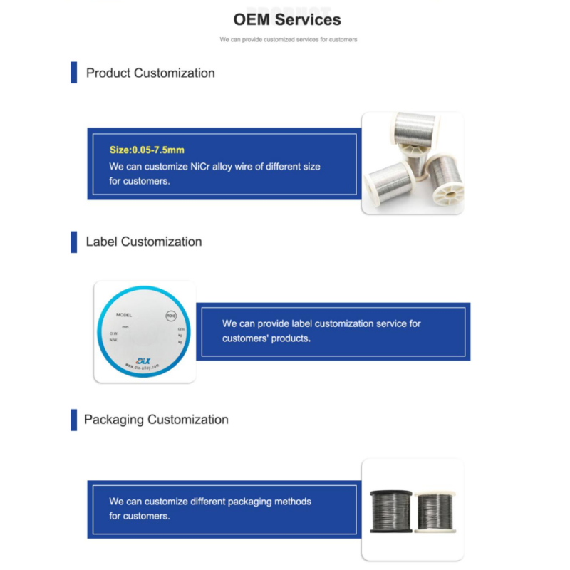 Cr20Ni30 Resistance Wire for Efficient Hydrogen Generation in Electrolysis