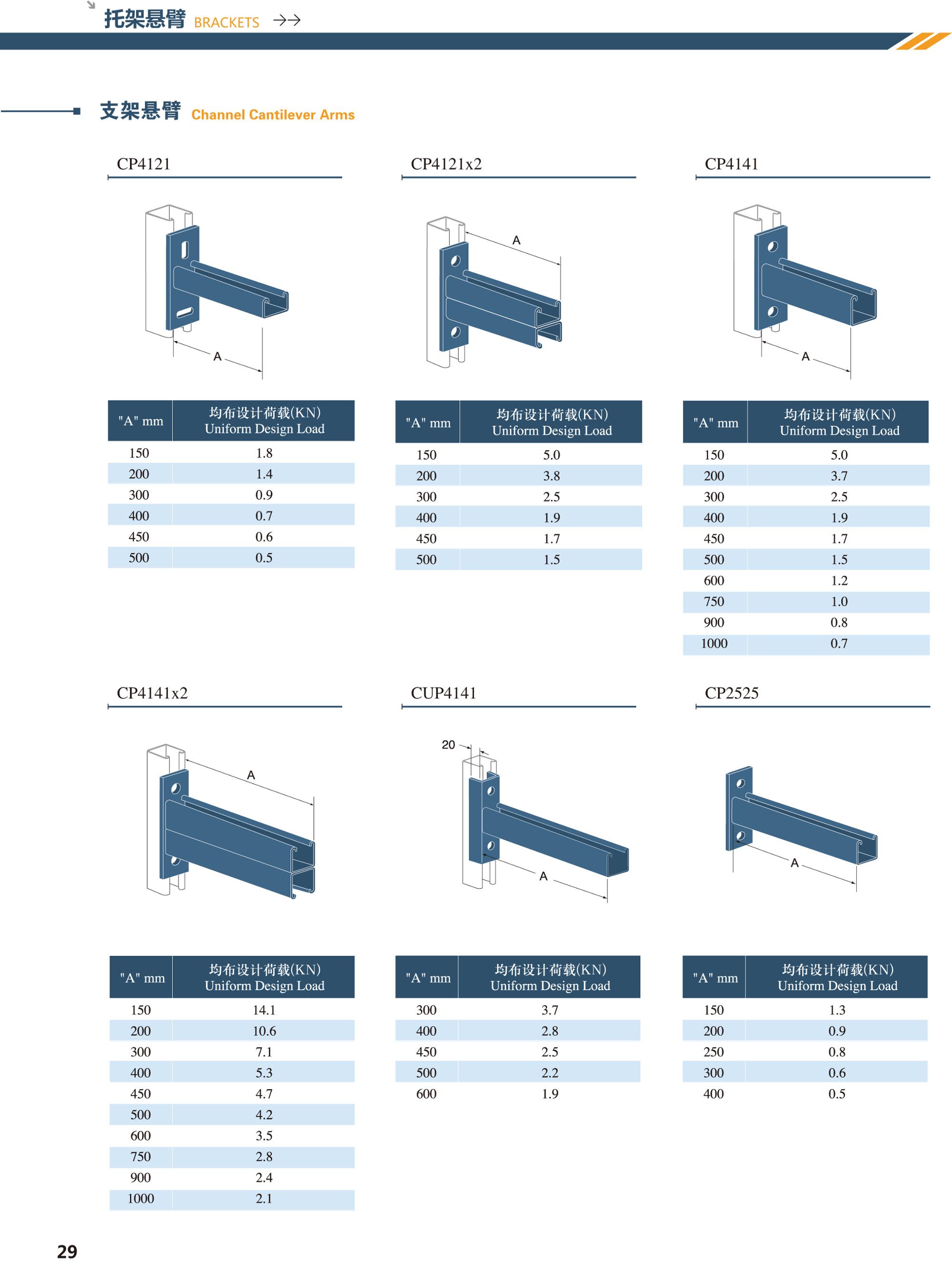 Unistrut Cantilever Bracket Arm Channel