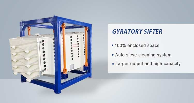 Soil Chemical Fertilizer Rectangular Gyratory Sifter With 1 - 3 Screen Decks 2 - 500 Mesh