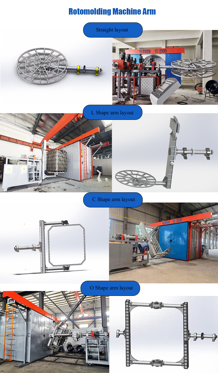 yingchuang NEW DESIGN 3 arm rotomoulding machine