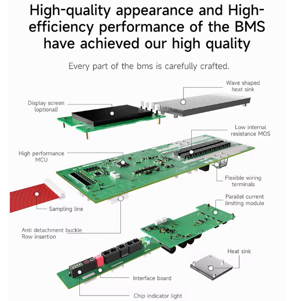 SMT Factory Shenzhen Design Customization OEM and ODM Electronics PCBA