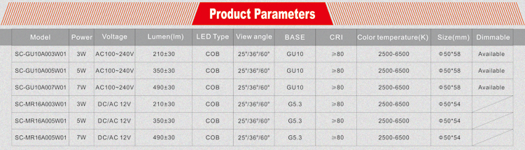 LED gu10 5w spotlight led jewelry cabinet light