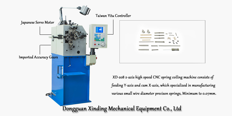 Spring Sample Display