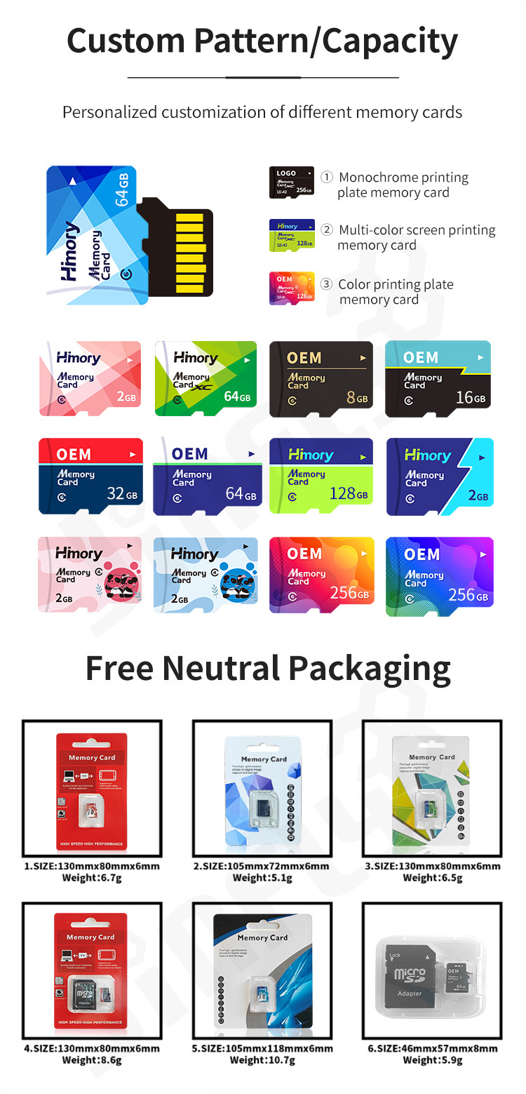 High Quality Sd Card U3 Class 10 Mini Sd Card 128 Gb Memory Tf Card 128gb